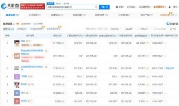 视频天涯爆料网站下载大全